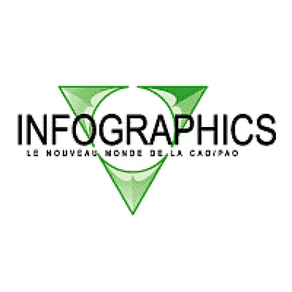 Logo of Infographics
