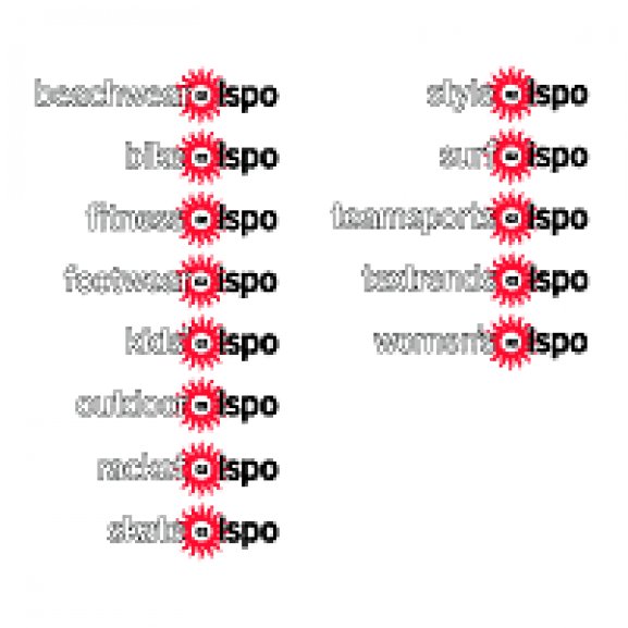 Logo of ISPO