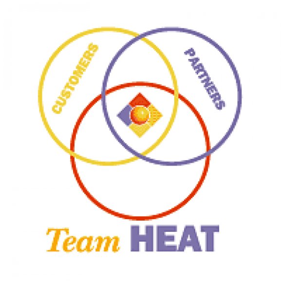 Logo of Team HEAT