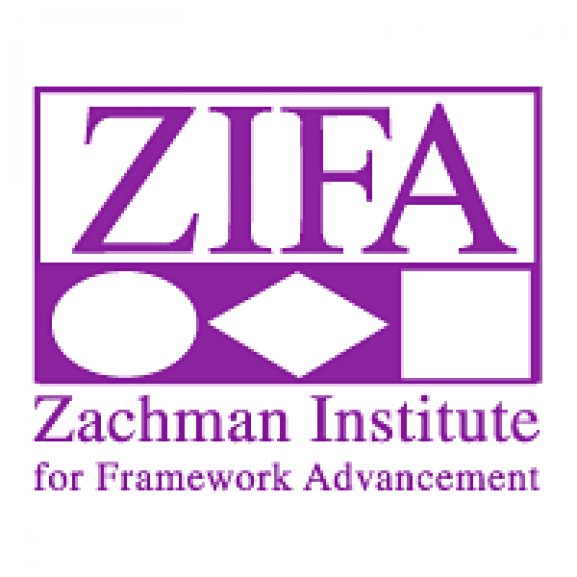 Logo of ZIFA