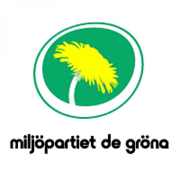 Logo of Miljopartiet