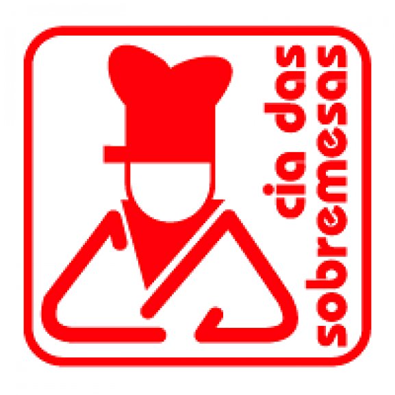 Logo of Cia das Sobremesas