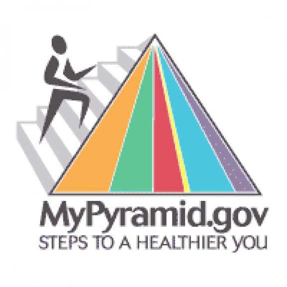 Logo of MyPyramid.gov