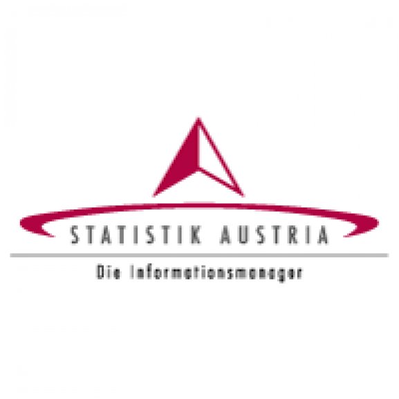 Logo of Statistik Austria