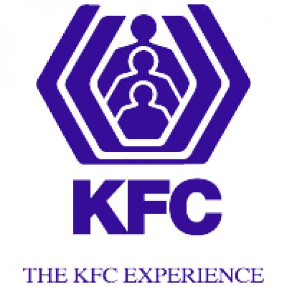 Logo of KFC Experience