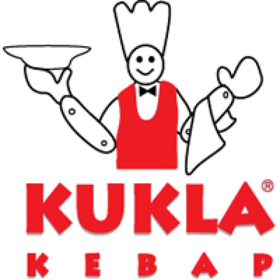 Logo of kukla kebap