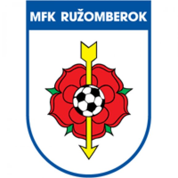 Logo of MFK Ruzomberok