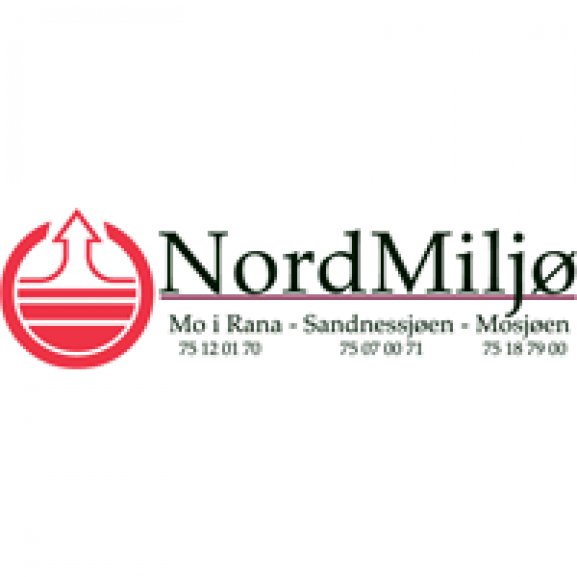 Logo of NordMiljø AS