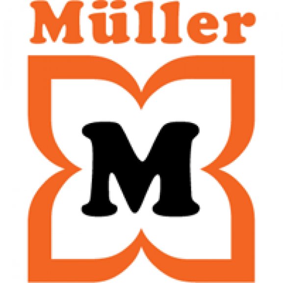 Logo of Mueller