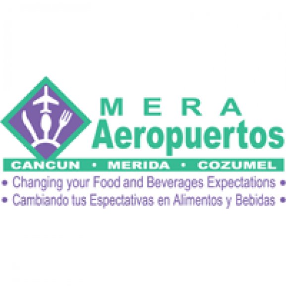 Logo of Mera Aeropuertos
