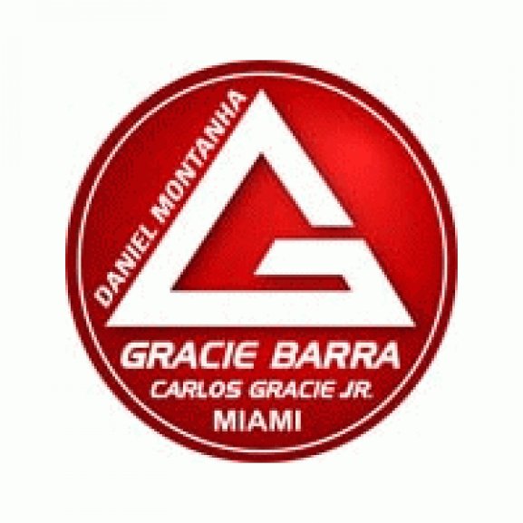 Logo of Gracie Barra Miami