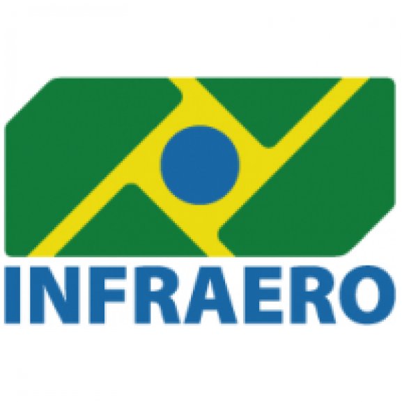 Logo of Infraero