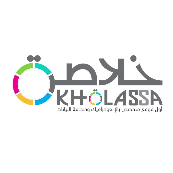 Logo of Kholassa