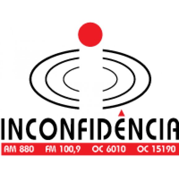 Logo of Radio Inconfidencia
