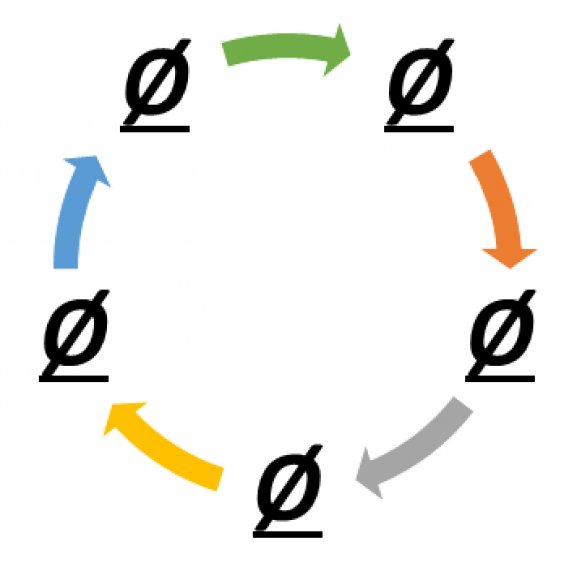 Logo of Økosiden