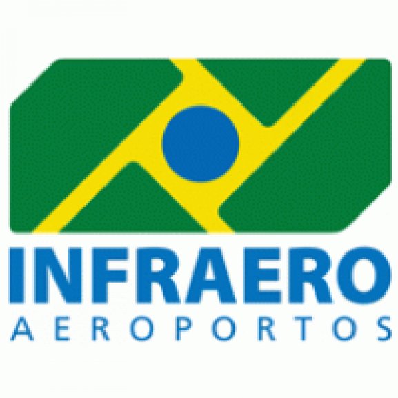 Logo of Infraero Aeroportos