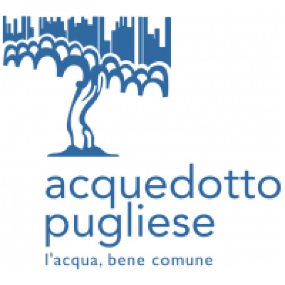 Logo of AQP