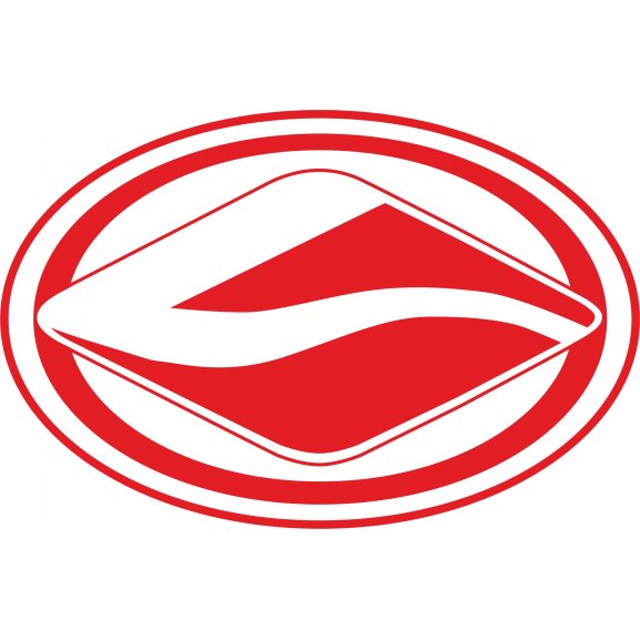 Logo of Landwind