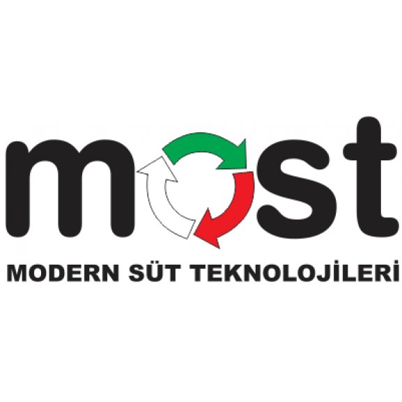 Logo of Most