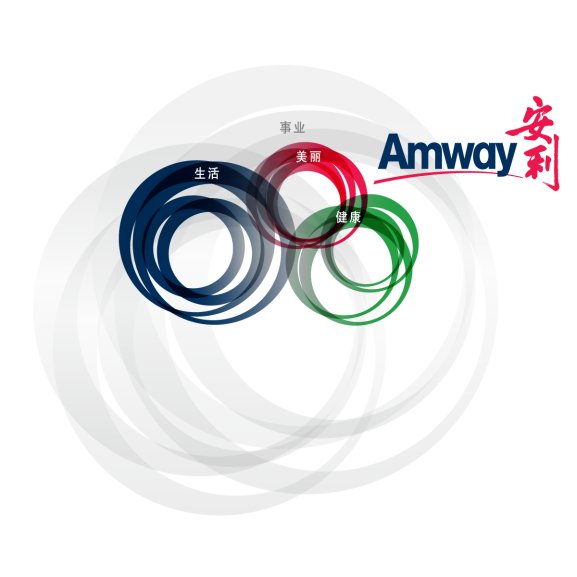 Logo of Amway