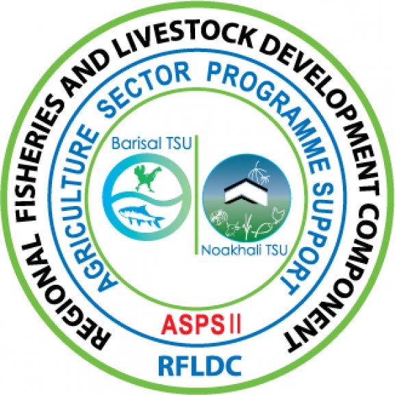 Logo of RFLDC DANIDA