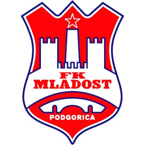 Logo of FK Mladost Podgorica