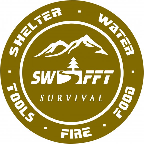 Logo of SWFFT