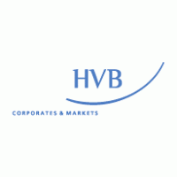 Logo of HVB