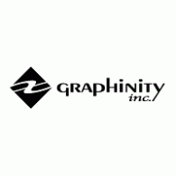 Logo of Graphinity