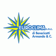 Logo of Euroclima