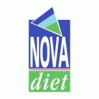 Logo of Nova Diet