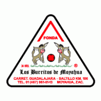 Logo of Burritos de Moyahua