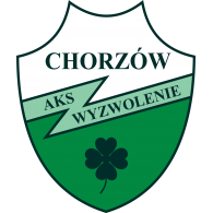 Logo of AKS Wyzwolenie Chorzów