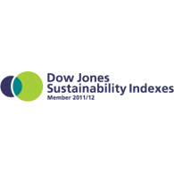 wallpapers Dow Jones Logo dow jones sustainability indexes