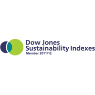 Logo of Dow Jones Sustainability Indexes