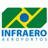 Logo of Infraero Aeroportos