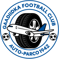 Logo of Gaadiidka Football Club