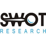 Logo of SWOT Research