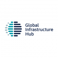 Logo of Global Infrastructure Hub